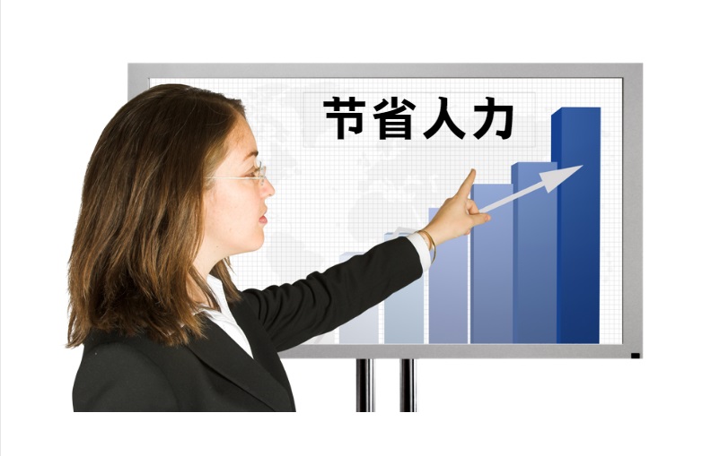  旅行社管理系统
